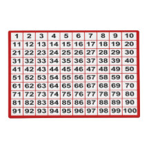 Zahlenübersicht 1-100 Laminiertes Tischset  