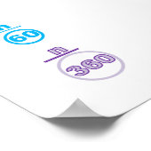 Zählkreise Poster (Ecke)