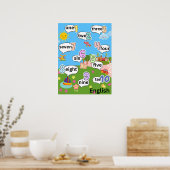 Zählung 1 bis 10 in Englisch Poster (Küche)