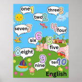 Zählung 1 bis 10 in Englisch Poster (Vorne)