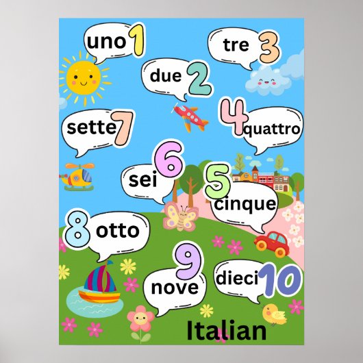 Zählung 1 bis 10 in italienischer Sprache Poster (Vorne)
