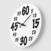 Zählung von Fives Große Wanduhr (Winkel)