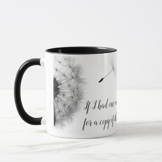 Zählungs-Tasse 1890 Tasse (Links)