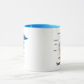 Zahn-Anatomie-Diagramm Tasse (Zentrum)