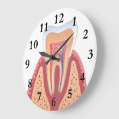 ZAHN-STRUKTUR GROßE WANDUHR (Winkel)