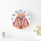 ZAHN-STRUKTUR GROßE WANDUHR (Zuhause)