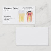 Zahnmedizinische Visitenkarte (Vorne/Hinten)