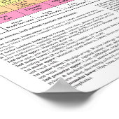 Zahnstooth-Akupunktur Meridian Health Chart Poster (Ecke)