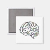 Zany Brainy Magnet (Vorderseite/Rückseite)