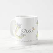 Zara dekorative Z Monogramm-Tasse Namensbedeutung Kaffeetasse (Vorderseite Links)