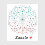 Zauber Harry- Potterbann-| u. Charme-Anweisungen Aufkleber (Blatt)