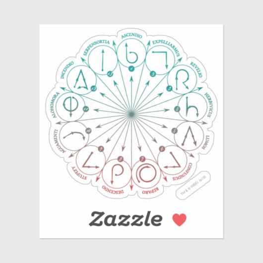 Zauber Harry- Potterbann-| u. Charme-Anweisungen Aufkleber (Blatt)