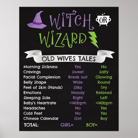 Zauberer oder Hexengeschlecht: Alte Ehefrauen - Sc Poster (Vorne)