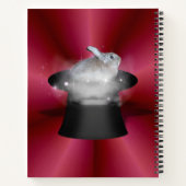 Zaubererkaninchen Notizblock (Rückseite)