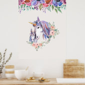 Zauberhafte Einhorn-Mama & Baby Watercolor Poster (Küche)