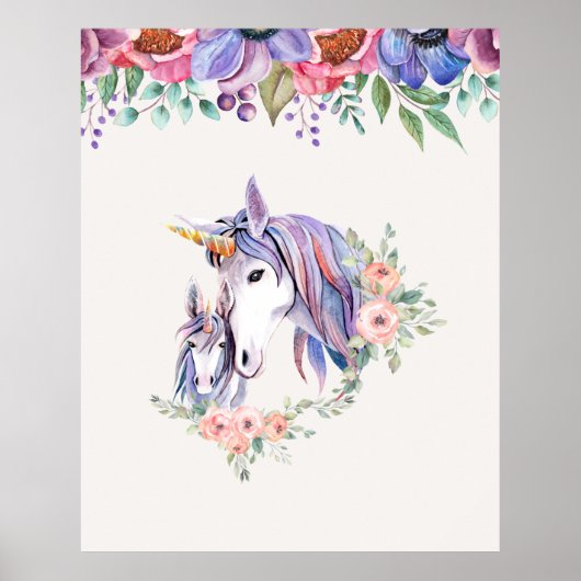 Zauberhafte Einhorn-Mama & Baby Watercolor Poster (Vorne)