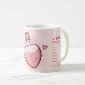 Zauberspruch der rosa-valentinischen Cupiden-Liebe Kaffeetasse (VorderseiteRechts)