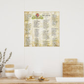 Zauberwaldkreislauf der Liebe Blume Bäume Hochzeit Poster (Küche)