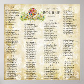 Zauberwaldkreislauf der Liebe Blume Bäume Hochzeit Poster (Vorne)