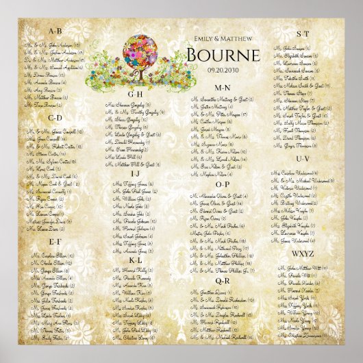 Zauberwaldkreislauf der Liebe Blume Bäume Hochzeit Poster (Vorne)