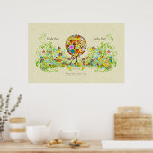 Zauberwaldkreislauf der Liebe Blume Bäume Hochzeit Poster (Küche)