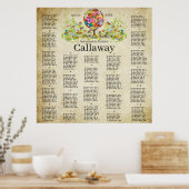 Zauberwaldkreislauf der Liebe Blume Bäume Hochzeit Poster (Küche)