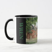 Zaunkönig-Tasse Tasse (Links)