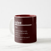 Zaylee Personalized Girl Name Meaning Coffee Mug Zweifarbige Tasse (Vorderseite Links)