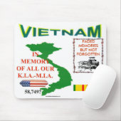 ZazvVIETNAM ERINNERUNGEN Mousepad (Mit Mouse)