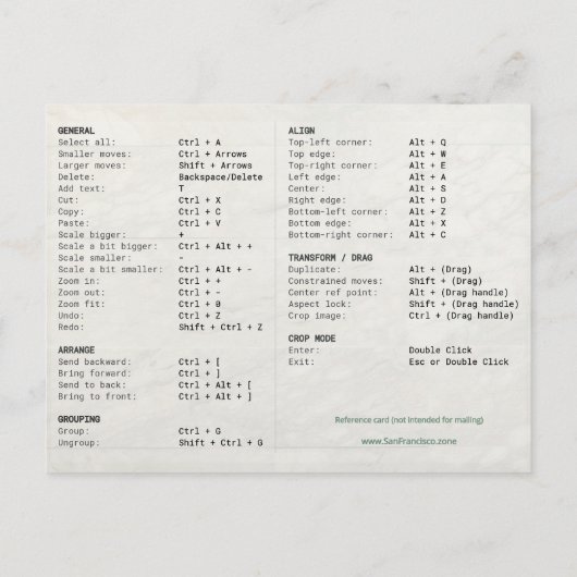 Zazzle Designer Keyboard Shortcuts Reference Card Postkarte (Rückseite)