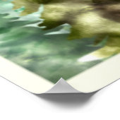 Zazzle kennt nie Poster (Ecke)