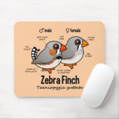 Zebra-Fink-Statistiken Mousepad (Mit Mouse)