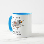 Zebra-Fink-Statistiken Tasse (Vorderseite Links)