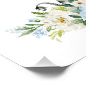 Zebra, Safari, Dschungel, Blumen, Kinderzimmer Jun Fotodruck (Ecke)