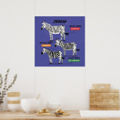 Zebra Species Art Poster v2 (Küche)