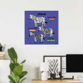 Zebra Species Art Poster v2 (Heimbüro)
