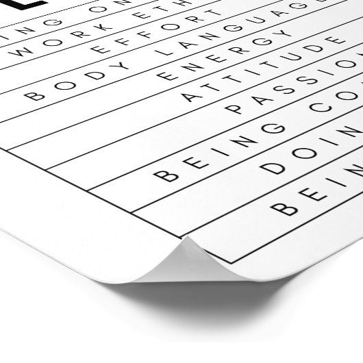 Zehn Dinge, die kein Talent erfordern Poster (Ecke)