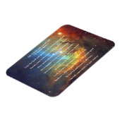 Zehn Gebote des nationalen Amerikanischen Ureinwoh Magnet (Linke Seite)