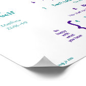 Zehn Gebote für Kinder - Lila/Aquamarin 2 Poster (Ecke)