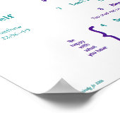 Zehn Gebote für Kinder - Lila/Aquamarin Poster (Ecke)