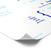 Zehn Gebote für Kinder - Marine/Light Blue Poster (Ecke)