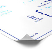 Zehn Gebote für Kinder - Marine/Lt. Blau mit Grenz Poster (Ecke)