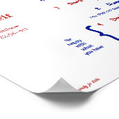 Zehn Gebote für Kinder—Marine/Rot Poster (Ecke)