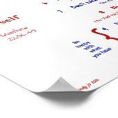 Zehn Gebote für Kinder—Rot/Marine 2 Poster (Ecke)