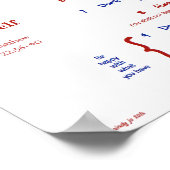 Zehn Gebote für Kinder - Rot/Marine Poster (Ecke)