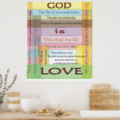 Zehn Gebote Poster (Küche)
