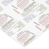 Zehn Gebote Tischdecke (Schrägansicht)