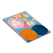 Zehn Größte, Nr. 2, Kindheit | Hilma af Klint | Notizblock (Rechte Seite)