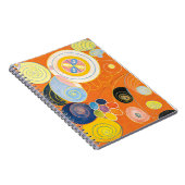 Zehn Größte, Nr. 3, Jugend | Hilma af Klint | Notizblock (Rechte Seite)