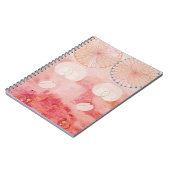 Zehn Größte, Nr. 9, Alter | Hilma af Klint | Notizblock (Linke Seite)